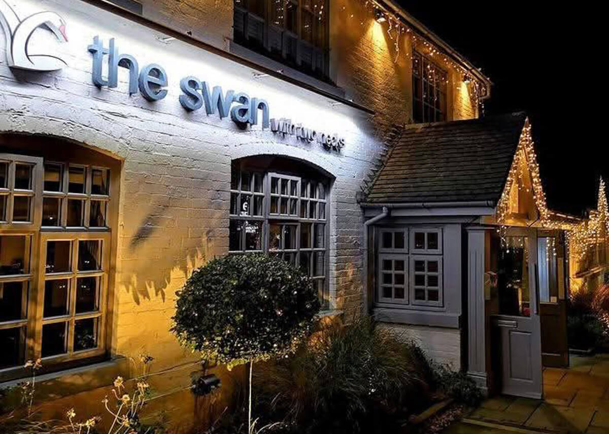 16 BEST places to eat in Staffordshire